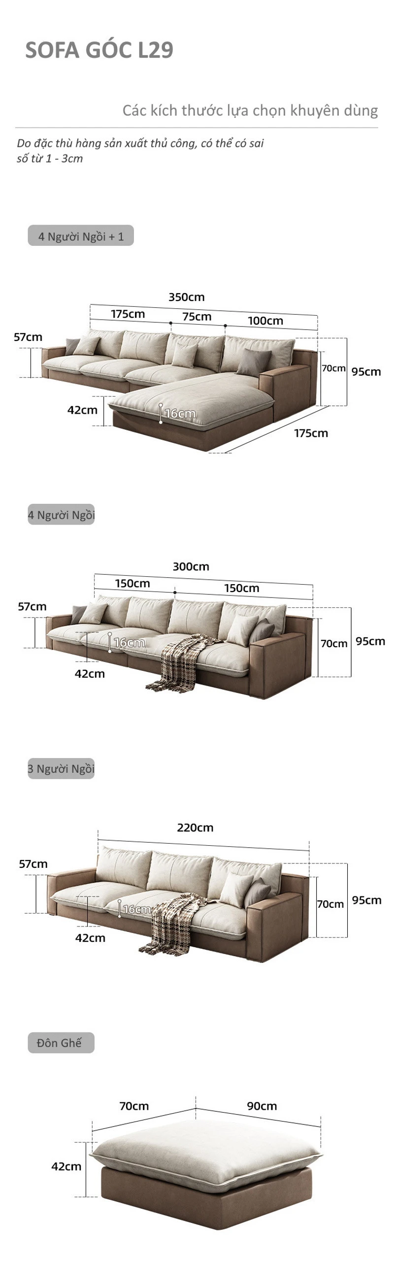 undefined view 10
